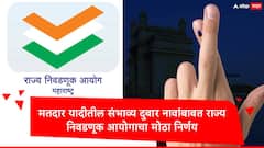 मविआ आणि मनसेच्या मोर्चापूर्वीच राज्य निवडणूक आयोगाचं मोठं पाऊल, मतदार यादीतील संभाव्य नावांबाबत मोठा निर्णय