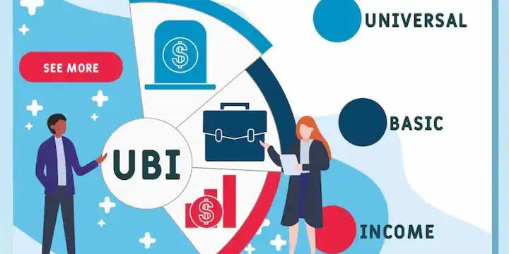 આ જ કારણ છે કે UBI (યુનિવર્સલ બેઝિક ઇન્કમ) વિશે ચર્ચા વધી રહી છે. UBI એક એવી સિસ્ટમ છે જેમાં સરકાર દરેક નાગરિકને નિયમિત અંતરાલે ચોક્કસ રકમ પૂરી પાડે છે, પછી ભલે તે અમીર હોય કે ગરીબ, નોકરી કરતો હોય કે ન હોય. તેનો ધ્યેય લોકોની ખોરાક, રહેઠાણ અને આરોગ્યસંભાળ જેવી મૂળભૂત જરૂરિયાતો પૂરી પાડવાનો છે.