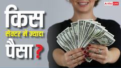 Richest People: किस सेक्टर के लोगों के पास सबसे ज्यादा पैसा, देखें दुनिया के टॉप-10 रईसों की लिस्ट