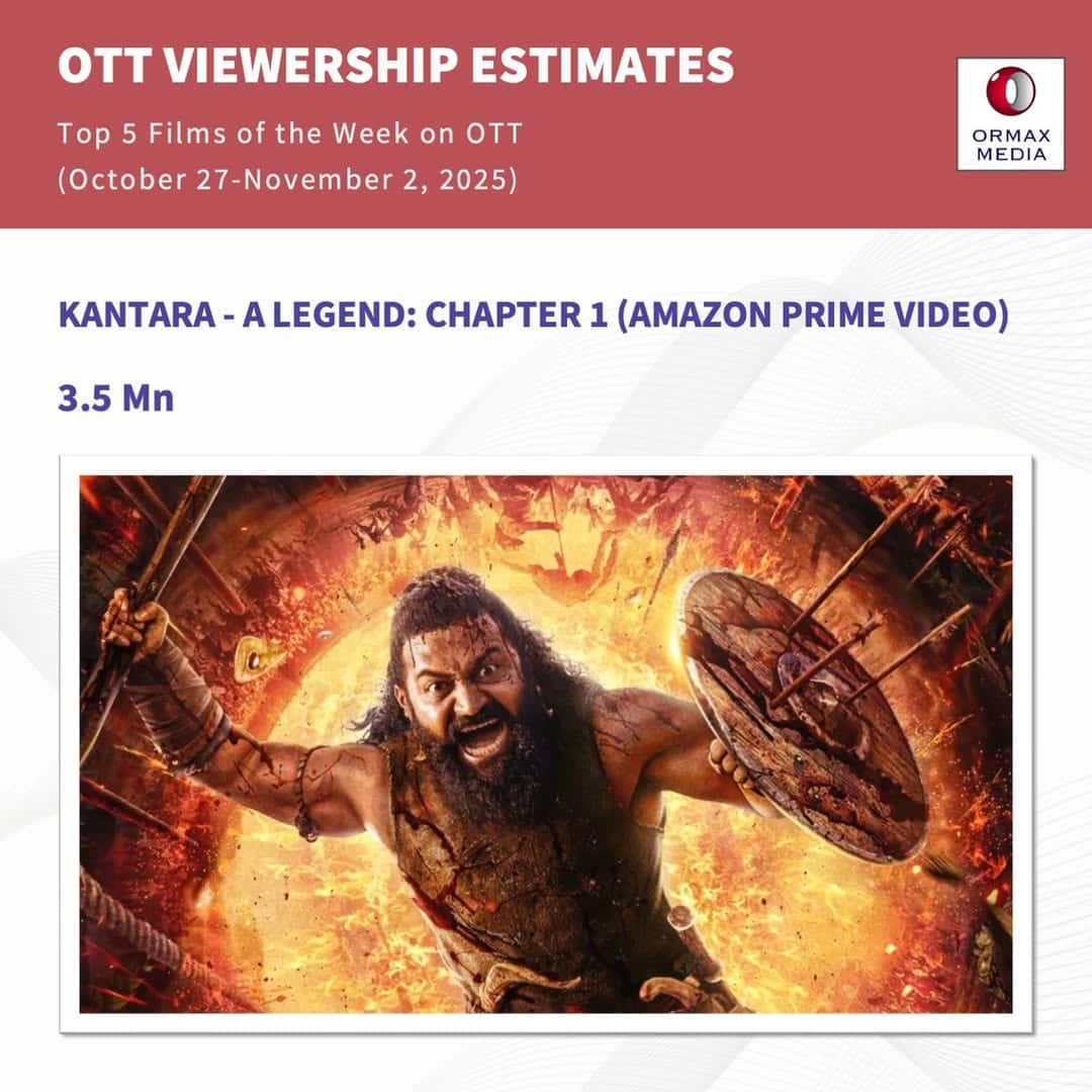 Top 5 Films On OTT: ओटीटी पर ब्लॉकबस्टर 'कांतारा- चैप्टर 1' को किसने पछाड़ा? रिलीज होते ही सुपरस्टार्स संग हुआ खेल