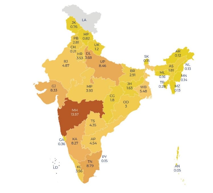 As Global Trade Fragments, India's Services Engine Steps Up: New Report Flags Big Opportunity