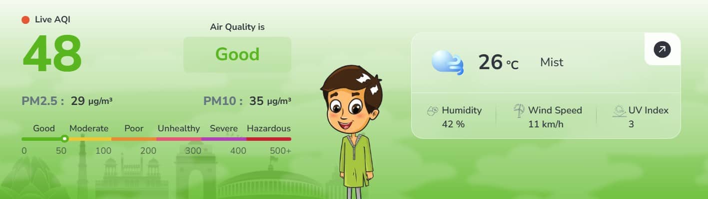 This Delhi Neighbourhood Is The Only One With Below 50 AQI, Breathing Easy As Capital Suffocates