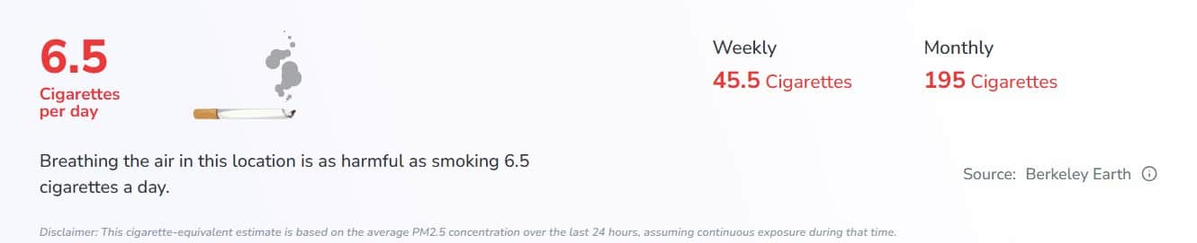 This Delhi Neighbourhood Is The Only One With Below 50 AQI, Breathing Easy As Capital Suffocates