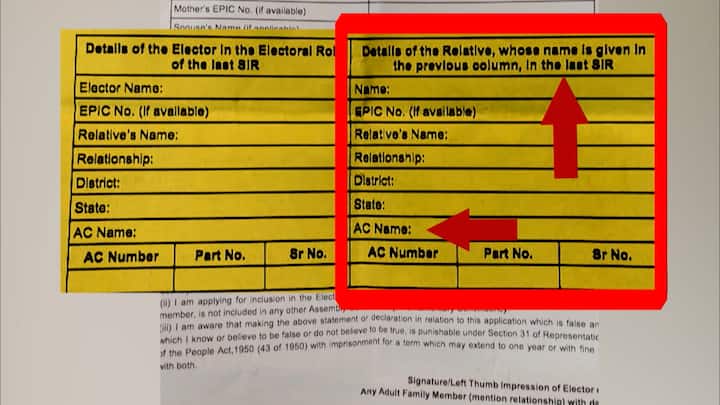 প্রথমে যিনি ফর্ম ফিলাপ করছেন তাঁর মা বাবা অথবা ঠাকুরদা ঠাকুমার মধ্যে যার নাম ২০০২ এর তালিকায় আছে সেই ব্যক্তির নাম লিখতে হবে। এখানে সেই ব্যক্তির ভোটার আইডি নম্বর দিতে হবে । ২০০২ সালে ভোটার তালিকায় সেই ব্যক্তির যে আত্মীয়র নাম ছিল তা লিখতে হবে। ভোটার তালিকায় যে সম্পর্কের উল্লেখ ছিল তা দিতে হবে। এরপর জেলার নাম রাজ্যের নাম দিতে হবে । এরপর ২০০২ এর ভোটার তালিকা যে বিধানসভা কেন্দ্রে নাম ও নম্বর উল্লেখ ছিল তা দিতে হবে।