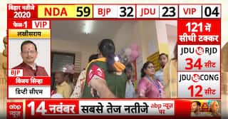 Bihar Election: Women Voters Lead the Way as Bihar Turns Out in Record Numbers for First Phase Polls