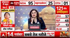 Bihar Elections: Deputy CM Samrat Choudhary Votes as Phase One Sees 121 Seats in Polls