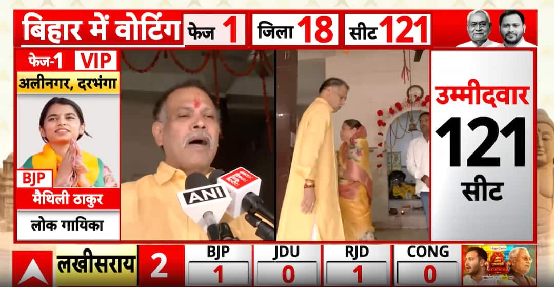 Bihar Election: Veena Devi Seeks Blessings, Mokama Votes in Fierce Battle Between Political Titans