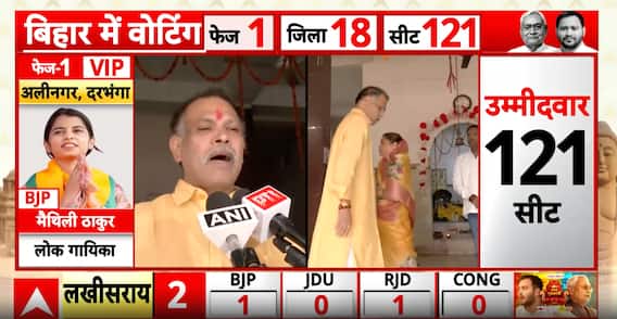 Bihar Election: Veena Devi Seeks Blessings, Mokama Votes in Fierce Battle Between Political Titans