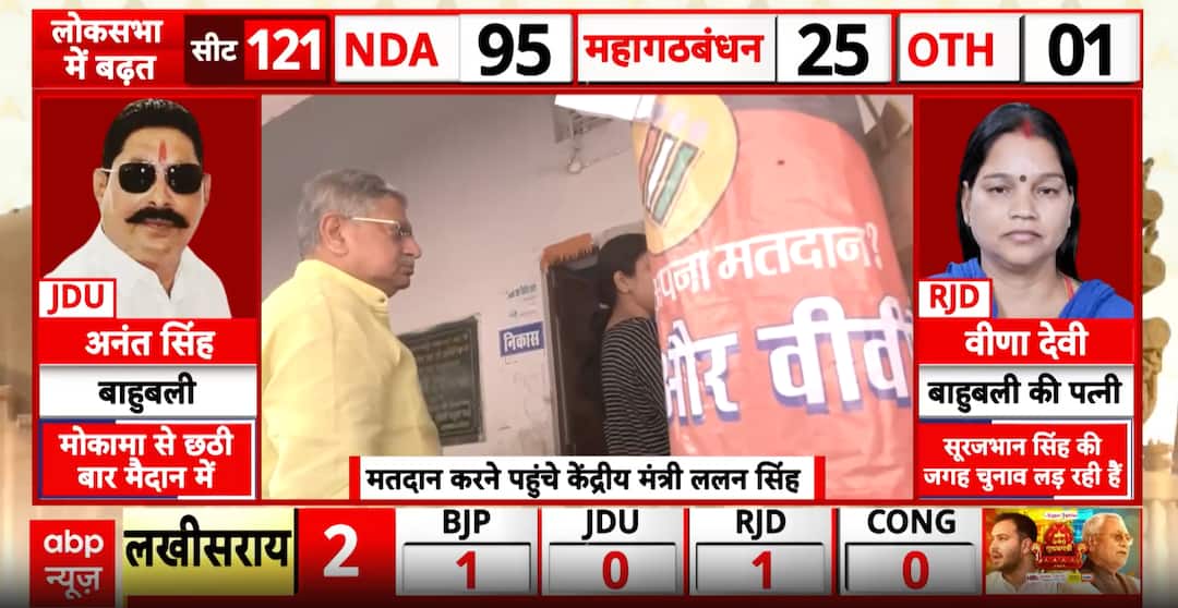 Bihar Polls: Mukama Sees Fierce JDU vs RJD Battle Between Strong Local Leaders