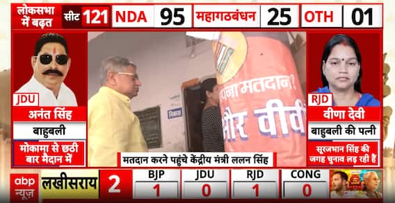 Bihar Polls: Mukama Sees Fierce JDU vs RJD Battle Between Strong Local Leaders