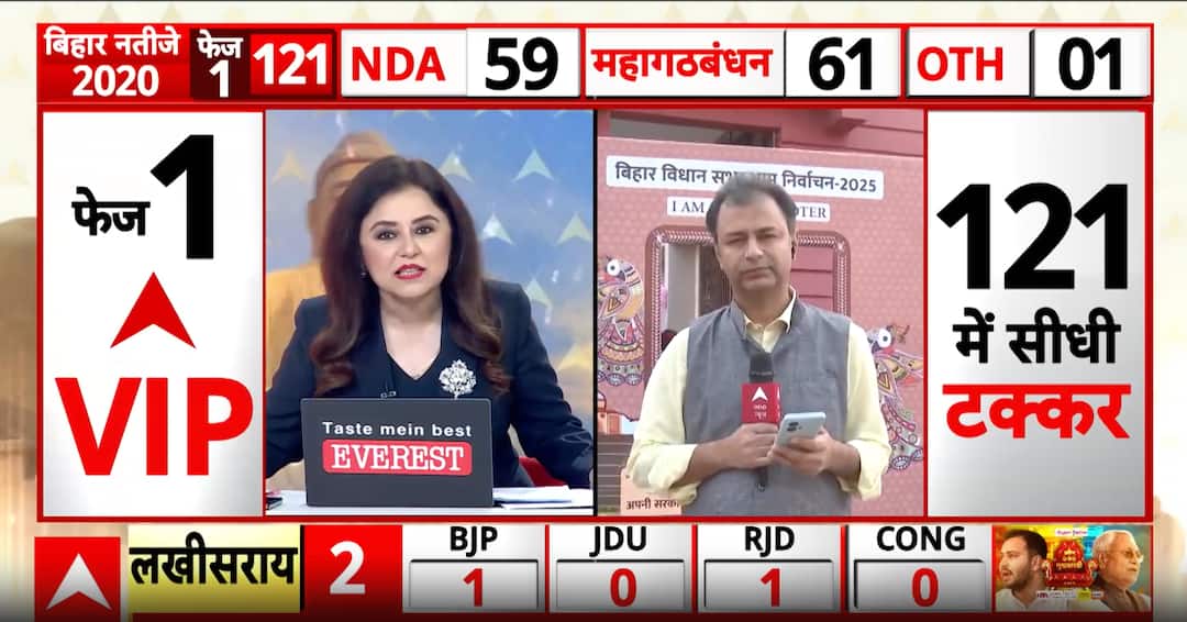 Tejashwi Yadav to Cast Vote as Bihar’s First Phase Polling Begins | ABP NEWS