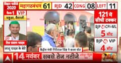 Bihar Election: Bihar Votes Amid High-Stakes Battle Between Political Heavyweights in Mokama