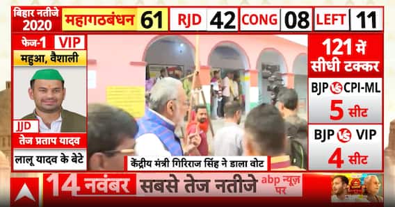 Bihar Election: Bihar Votes Amid High-Stakes Battle Between Political Heavyweights in Mokama