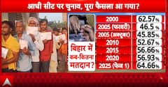 Election Pulse: Record Voter Turnout in Bihar’s First Phase Fuels Political War of Words