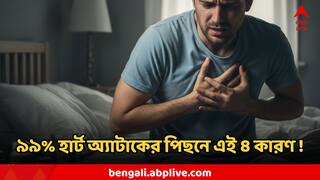 ভারতে ৯৯ শতাংশ মানুষের হার্ট অ্যাটাকের পিছনে এই ৪ কারণ ! সতর্ক না হলেই শেষ