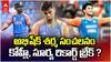 Abhishek Sharma World Record in T20 | అభిషేక్ శర్మ వరల్డ్ రికార్డు !