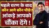 Bihar Election : पहले चरण के बाद कौन आगे कौन पीछे, ये आंकड़े जानकर इस गठबंधन को लगेगा बड़ा झटका