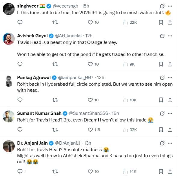 IPL Trade News 2026 : आयपीएलमधील सर्वात खतरनाक एक्सचेंज, मुंबईचा राजा रोहित शर्मा हैदराबादमध्ये जाणार अन् ट्रॅव्हिस हेड येणार?