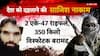 फरीदाबाद के मेडिकल कॉलेज से दो AK-47 और 350kg विस्फोटक बरामद! डॉ. आदिल के साथ एक और डॉक्टर हिरासत में 