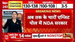 Bihar Exit Poll 2025: बिहार चुनाव एग्जिट पोल में NDA को बढ़त, Tejashwi के लिए झटका