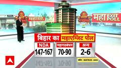 Bihar Exit Poll 2025: फिर बनेगी NDA सरकार? बिहार का पहला एग्जिट पोल आया सामने | Nitish Vs Tejashwi