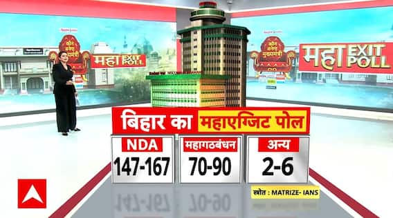 Bihar Exit Poll 2025: फिर बनेगी NDA सरकार? बिहार का पहला एग्जिट पोल आया सामने | Nitish Vs Tejashwi