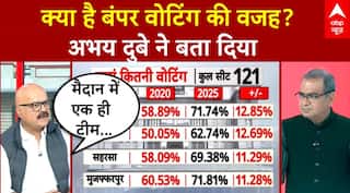Sandeep Chaudhary: कहा पीछे रह गए Tejashwi? बिहार एग्जिट पोल में RJD के लिए झटका | Bihar Exit Poll