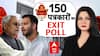 Bihar Exit Poll 2025: 150 पत्रकारों ने बता दिया असली Exit Poll