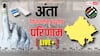 Anta By-election Result 2025 Live: Live: राजस्थान की अंता सीट कांग्रेस ने दर्ज की बड़ी जीत, प्रमोद जैन भाया 15,000 वोट से जीते