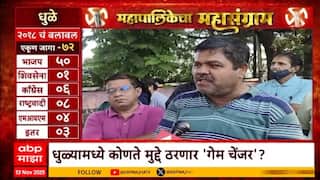Mahapalikecha Mahasangram Dhule सर्वसामान्य धुळेकरांच्या समस्या काय?; महापालिकेत कुणाची सत्ता येणार?