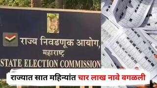 Election Commission: राज्यात सात महिन्यांत चार लाख नावे वगळली, 18 लाखाहून अधिक नवीन मतदार; निवडणूक आयोगाकडून आकडेवारी सादर, सर्वाधिक मतदार कुठे वाढले?