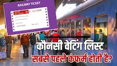 इतने तरह की होती है ट्रेन में वेंटिंग लिस्ट, ये वाली होती है सबसे पहले कंफर्म