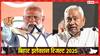 क्या नीतीश कुमार नहीं होंगे बिहार के CM? 9 बजे तक के रूझानों के आंकड़ों ने बढ़ाई धड़कन, BJP आगे