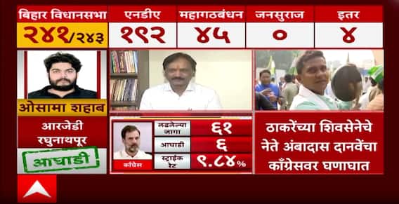 Ambadas Danve On Bihar Result : काँग्रेस आणि आरजेडीने चुका केल्या, अंबादास दानवेंचा काँग्रेसवर घणाघात