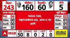 Bihar Election 2025 Result: NDA-महागठबंधन के अंतर ने चौंकाया । Nitish । Tejashwi । Prashant