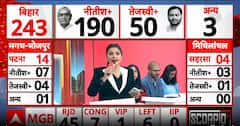 Bihar Election Result 2025: NDA Surges Past 190 As Nitish–Modi Wave Reshapes State Politics