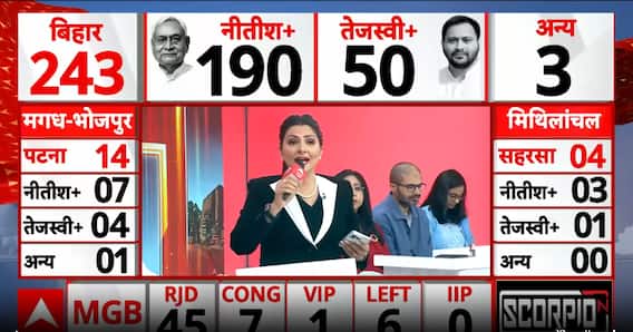 Bihar Election 2025: NDA Set for Big Majority as JDU Chief Credits Nitish-Modi Governance