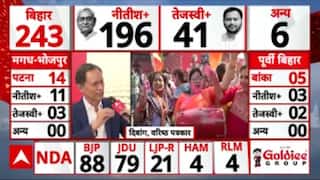 Bihar Election 2025 Result: नमो नाम की सुनामी में उड़ा महागठबंधन । Nitish Kumar । RJD