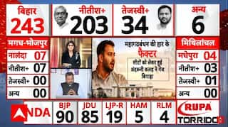 Bihar Election 2025: बिहार में Nitish की ताकत, किन मुद्दों पर महागठबंधन फिसला? | Tejashwi | RJD