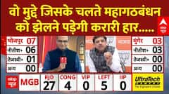 Bihar Election 2025 Result: BJP प्रवक्ता ने गिनाए वो मुद्दे जिसके चलते महागठबंधन को झेलने पड़ेगी हार