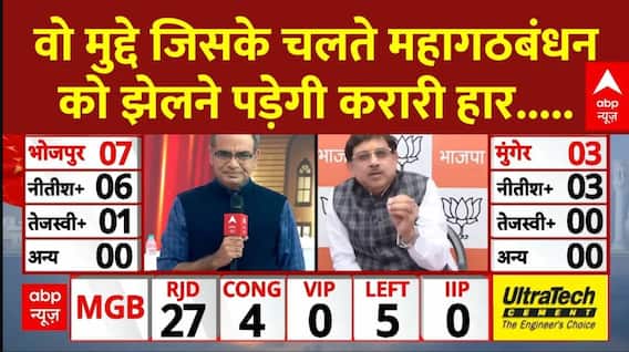 Bihar Election 2025 Result: BJP प्रवक्ता ने गिनाए वो मुद्दे जिसके चलते महागठबंधन को झेलने पड़ेगी हार