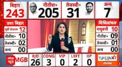 Bihar Assembly Election Result: बिहार की सबसे बड़ी पार्टी BJP,  Tejashwi को बड़ा झटका