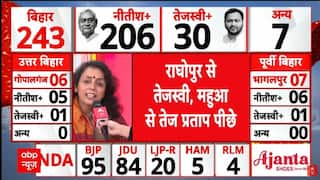 Bihar Assembly Election Result: Congress-RJD के बीच