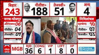 Bihar Election 2025 Result: बहुमत का आंकड़ा पार करते Jalebi खाने लगे Jitan Ram Manjhi । Nitish