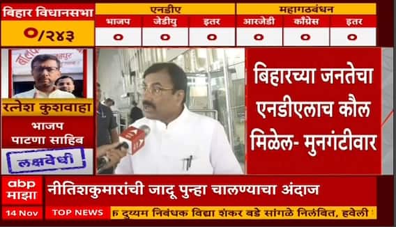 Sudhir Mungantiwar On Bihar Election : आजच्या निकालात एनडीएची सुनामी पाहायला मिळेल, मुनगंटीवारांना विश्वास