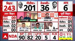Bihar Election 2025 Result : प्रचंड बहुमत से जीती NDA, फिर भी सवाल क्या CM बनेंगे Nitish ?