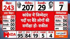 Bihar Assembly Election Result: नतीजों पर पूर्व Congress नेता Shakeel Ahmad का बड़ा बयान | NDA