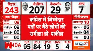 Bihar Assembly Election Result: नतीजों पर पूर्व Congress नेता Shakeel Ahmad का बड़ा बयान | NDA