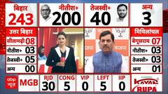 Bihar Election 2025 Result: 'वो तो Rahul Gandhi के साथ मछली मार रहे थे..'- Mukesh Sahani पर शहनवाज