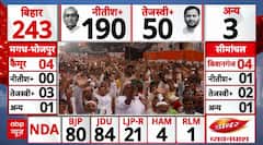 Bihar Election 2025 Result : नतीजे देख खुशी से झूम उठे Muslim ! । Tejashwi । Nitish । PM Modi